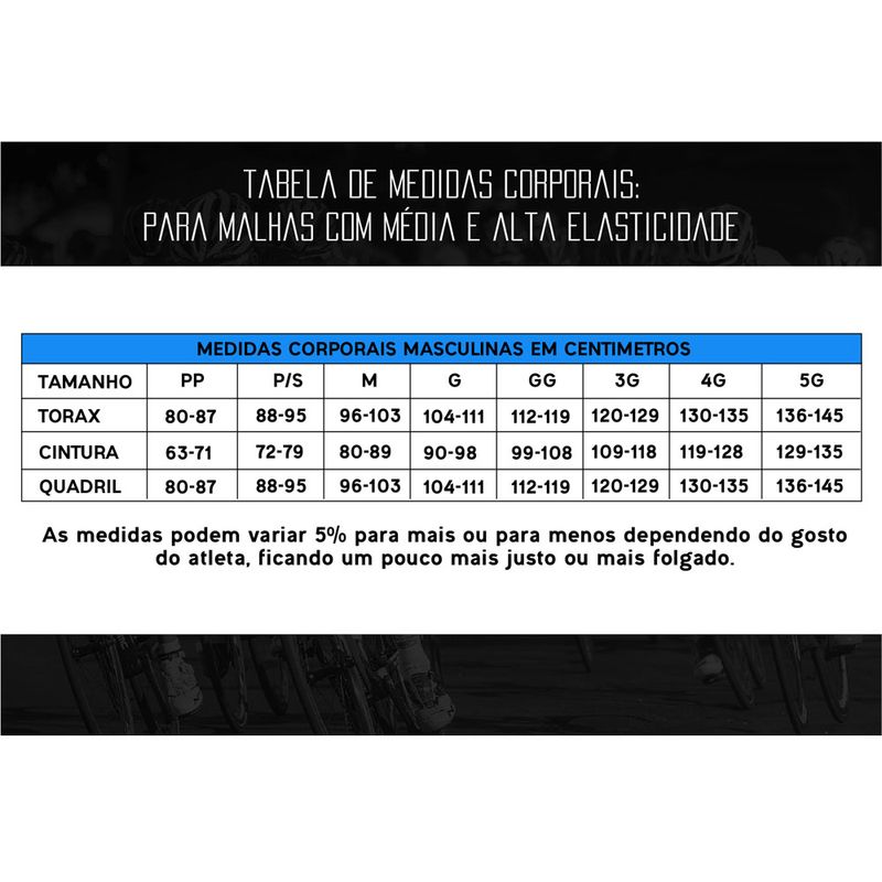 MEDIDA-PRO
